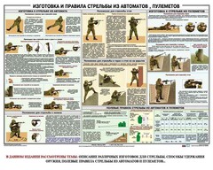 Плакат "Изготовка и правила стрельбы из автоматов и пулеметов" - fgospostavki.ru - Махачкала