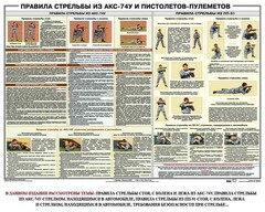 Плакат "Правила стрельбы из АКС-74У и пистолетов-пулеметов" - fgospostavki.ru - Махачкала