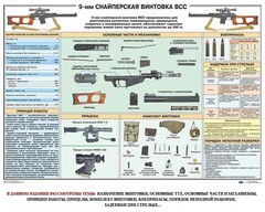 Комплект плакатов "Снайперская подготовка" - fgospostavki.ru - Махачкала