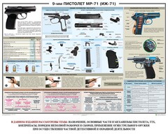 Плакат "9-мм пистолет МР-71 (ИЖ-71)" - fgospostavki.ru - Махачкала