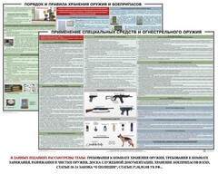 Комплект плакатов "Правила применения и сохранности оружия и спецсредств" - fgospostavki.ru - Махачкала