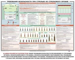 Плакат "Требования безопасности при стрельбе из стрелкового оружия" - fgospostavki.ru - Махачкала