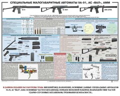 Плакат "Специальные малогабаритные автоматы 9А91, АС «Вал», АММ" - fgospostavki.ru - Махачкала