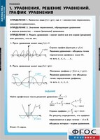 Комплект таблиц. Математика. Уравнения. Система уравнений. - fgospostavki.ru - Махачкала