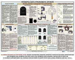 Плакат "Проверка боя стрелкового оружия" - fgospostavki.ru - Махачкала