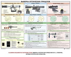 Плакат "Выверка прицелов" - fgospostavki.ru - Махачкала
