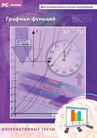 Интерактивные тесты. Графики функций - fgospostavki.ru - Махачкала