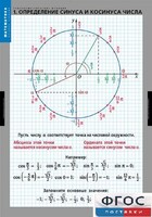Комплект таблиц. Математика. Тригонометрические функции - fgospostavki.ru - Махачкала