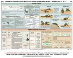 Плакат "Приемы и правила стрельбы из автоматического гранатомета АГС-17" - fgospostavki.ru - Махачкала