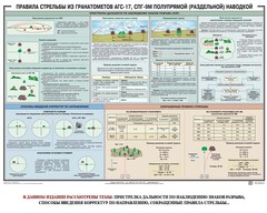 Плакат "Правила стрельбы из гранатометов АГС-17, СПГ-9 полупрямой (раздельной) наводкой" - fgospostavki.ru - Махачкала