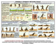 Плакат "Приемы и правила метания гранат" - fgospostavki.ru - Махачкала