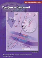Интерактивные плакаты. Графики функций. Программно-методический комплекс - fgospostavki.ru - Махачкала