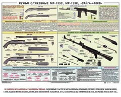 Плакат "Ружья служебные МР-133С, МР-153С, Сайга-410КВ" - fgospostavki.ru - Махачкала