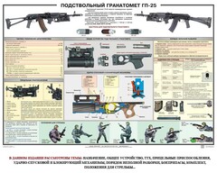 Плакат "Подствольный гранатомет ГП-25" - fgospostavki.ru - Махачкала