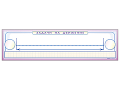 Панно (демонстрационное) магнитно-маркерное "Задачи на движение" + комплект тематических магнитов - fgospostavki.ru - Махачкала