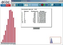 ЛогоМиры Вероятности. (Виртуальный конструктор по теории вероятности и статистике) - fgospostavki.ru - Махачкала