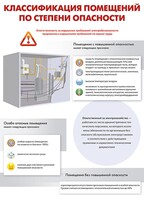 Комплект плакатов "Электробезопасность на объекте" - fgospostavki.ru - Махачкала