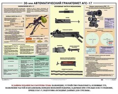 Плакат "30-мм автоматический гранатомет АГС-17" - fgospostavki.ru - Махачкала