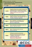 Комплект таблиц. История. Развитие России в XVII-XVIII веках. - fgospostavki.ru - Махачкала