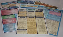 Таблица раздаточная "Русский язык - Часть 3" - fgospostavki.ru - Махачкала