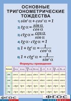 Таблица "Основные тригонометрические тождества. Формулы приведения" (винил) - fgospostavki.ru - Махачкала