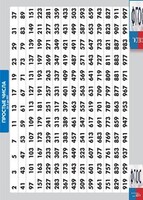 Таблица "Простые числа от 2 до 997" (винил) - fgospostavki.ru - Махачкала