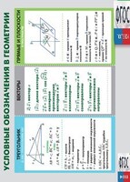 Таблица "Условные обозначения в геометрии" (винил) - fgospostavki.ru - Махачкала