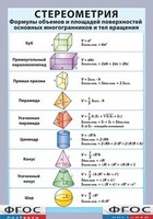 Таблица "Стереометрия. Формулы объемов и площадей поверхностей основных многогранников и тел вращения" (винил) - fgospostavki.ru - Махачкала
