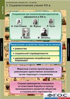 Комплект таблиц. История. Политические течения XVIII-XIX веков. - fgospostavki.ru - Махачкала