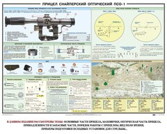 Плакат "Прицел снайперский оптический ПСО-1" - fgospostavki.ru - Махачкала