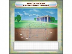 Магнитно-маркерная доска "Макеты убежищ и простейших укрытий" с комплектом фолий и тематических магнитов - fgospostavki.ru - Махачкала