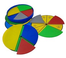 Части целого на круге. Простые дроби - fgospostavki.ru - Махачкала