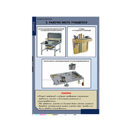 Комплект таблиц. Технология. Технология обработки металлов. - fgospostavki.ru - Махачкала