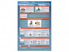 Стенд "Оказание первой помощи на воде" - fgospostavki.ru - Махачкала