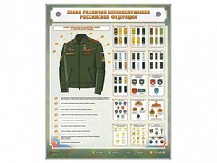 Интерактивный электрифицированный стенд "Знаки различия военнослужащих Российской Федерации" - fgospostavki.ru - Махачкала