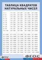Таблица квадратов натуральных чисел от 1 до 100 (винил) - fgospostavki.ru - Махачкала
