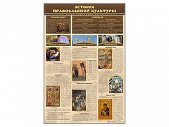 Стенд "История православной культуры" - fgospostavki.ru - Махачкала
