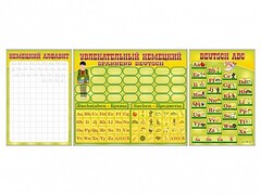 Комплект оборудования "Немецкий алфавит" + комплект тематических магнитов - fgospostavki.ru - Махачкала