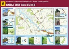 Таблица демонстрационная "Условные знаки плана местности" (винил 70*100) - fgospostavki.ru - Махачкала