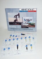 Коллекция "Нефть и продукты ее переработки" - fgospostavki.ru - Махачкала