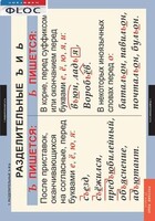 Комплект таблиц. Русский язык 5 класс - fgospostavki.ru - Махачкала