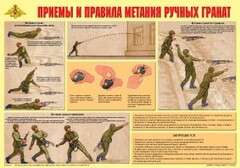 Плакат "Приемы и правила метания ручных гранат" - fgospostavki.ru - Махачкала