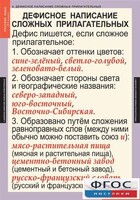 Комплект таблиц. Русский язык 6 класс - fgospostavki.ru - Махачкала