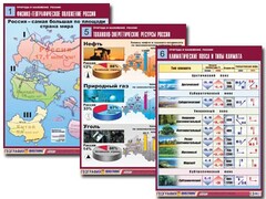 Комплект таблиц "Природа и население России" (10 таблиц, А1, ламинированные) - fgospostavki.ru - Махачкала