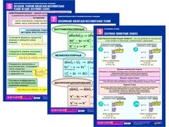 Комплект таблиц по химии раздаточные "Окислительно-восстановительные реакции" (цветные, ламинированные, А4, 8 штук) - fgospostavki.ru - Махачкала