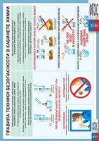 Правила техники безопасности в кабинете химии (винил) - fgospostavki.ru - Махачкала