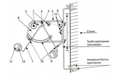 Волейбольный тренажер для отработки нападающего удара (тренажер Алексеева) - fgospostavki.ru - Махачкала
