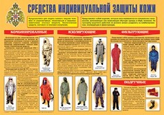Плакат "Средства индивидуальной защиты кожи" - fgospostavki.ru - Махачкала