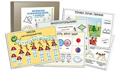Комплект таблиц "Математика в начальной школе 1-4 класс" - fgospostavki.ru - Махачкала