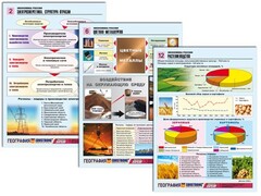 Комплект таблиц по географии "Экономика России" раздаточные (цветные, ламинированные, А4, 16 штук) - fgospostavki.ru - Махачкала